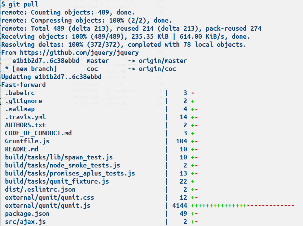 Guía Básica Para Utilizar GIT | Web Explica